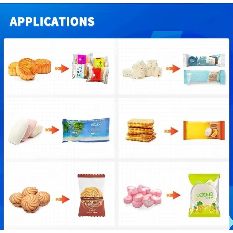 Automatic Pillow Type Packing  - огляд і ціна Food Snacks In Usa